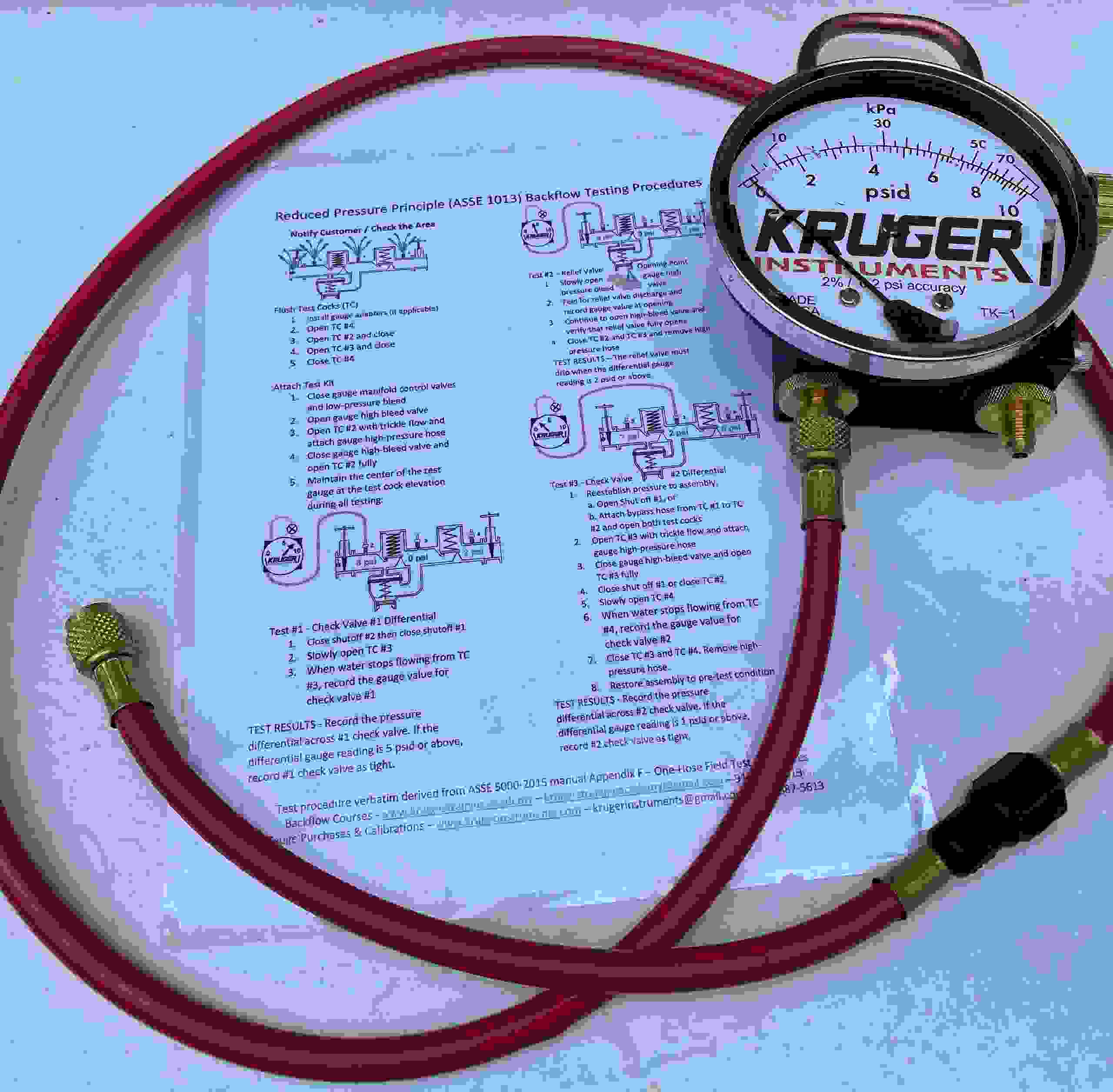 California Kruger's Training Academy